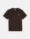 DICKIES DK0A4XDBBLK1