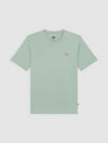 DICKIES DK0A4XDBK361